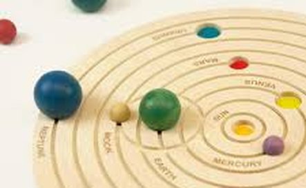 11218 - Wooden Solar System