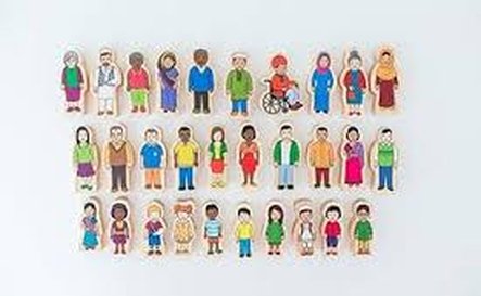 11264 - Families of the World