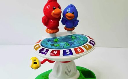 7683 - Learn and Laugh Bird Bath